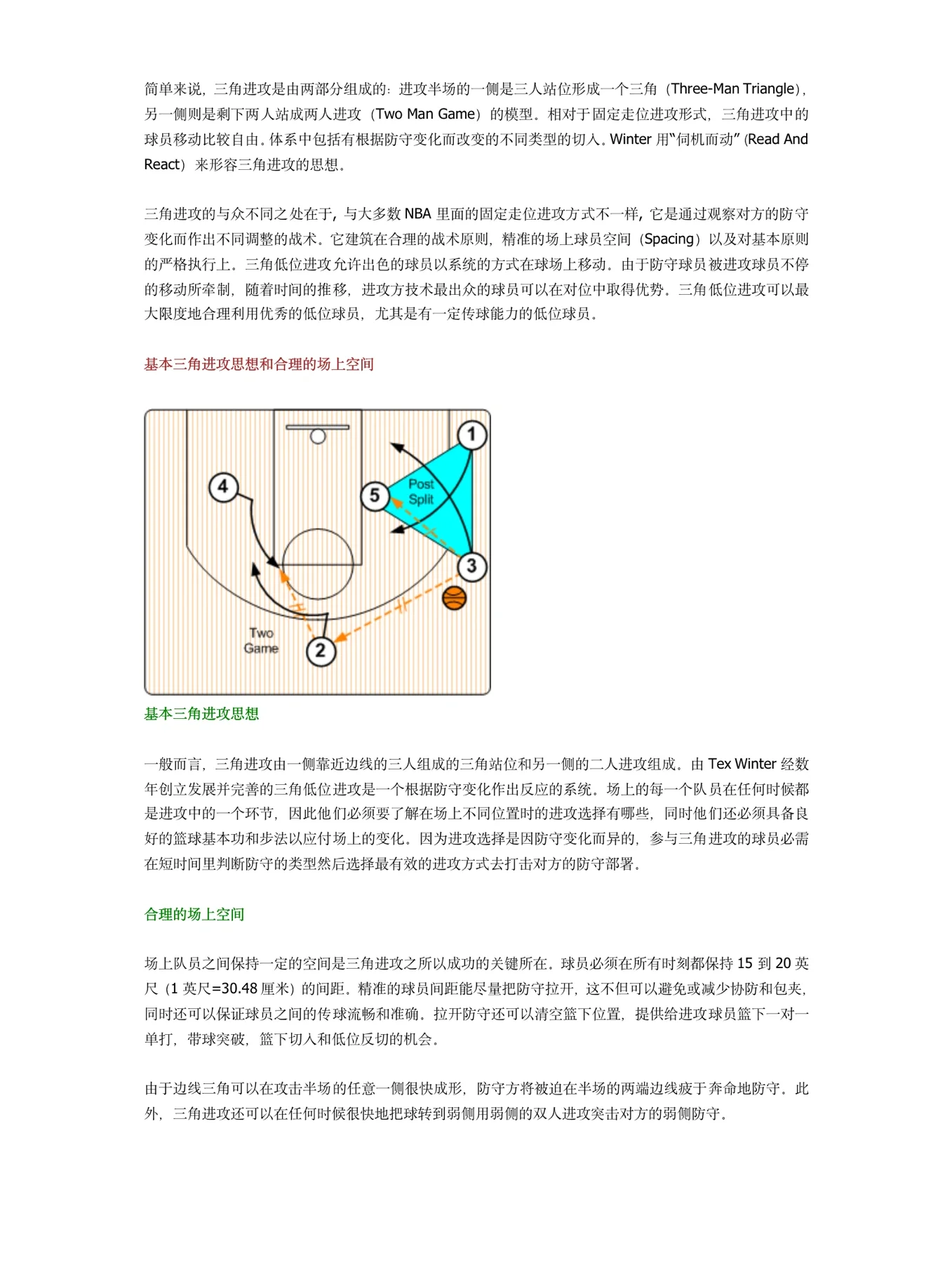 战术对决！职业篮球赛场上球队的进攻布置的简单介绍
